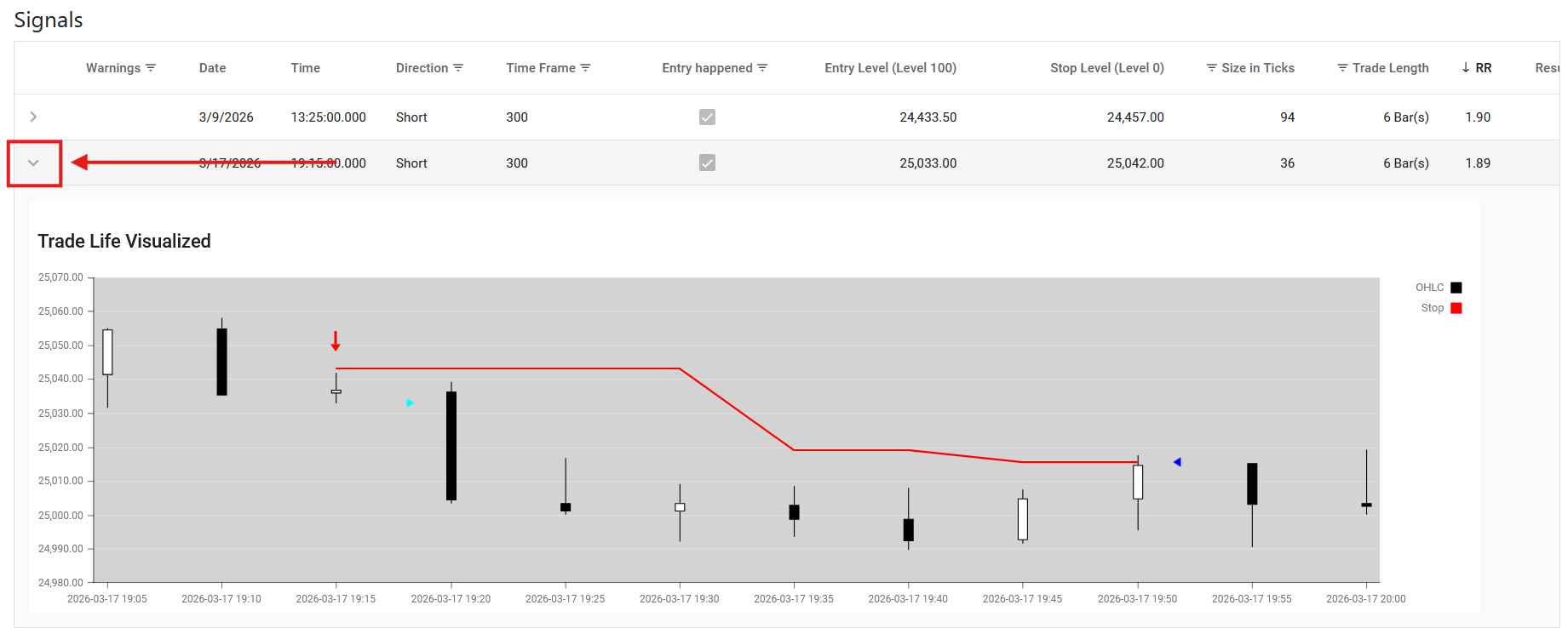 Data Grid Master Details Example