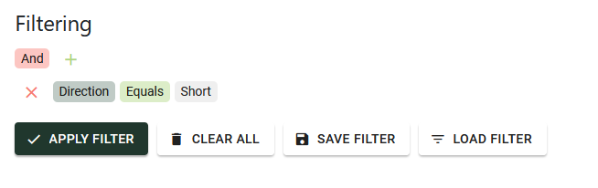 Simple Filter Builder Rule Example